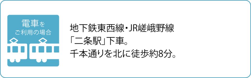 ナカノ眼科 本院 交通アクセス